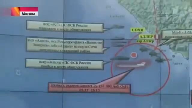 последние новости крушения самолета ту-154!!!!!!! смотреть онлайн
