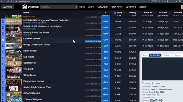 Countdown Steam Summer Sale 2023, Cheap Games On CD Keys, Epic Games смотреть онлайн
