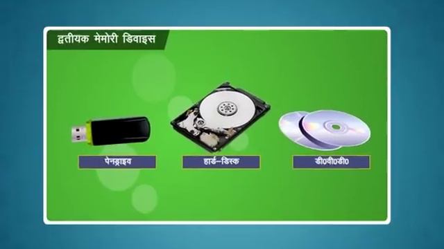 BASIC COMPUTER KNOWLEDGE IN HINDI смотреть онлайн