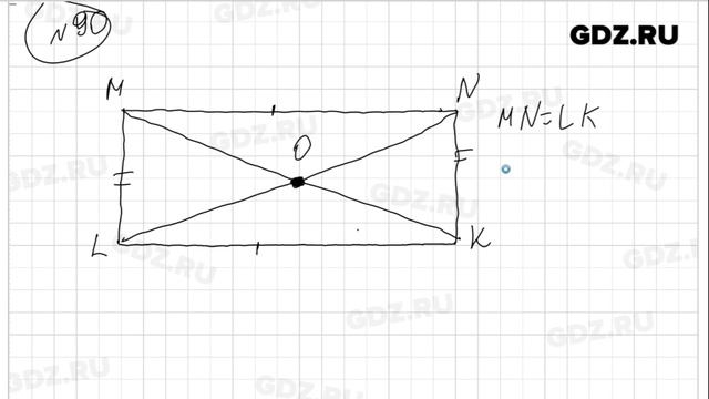 № 90- Математика 5 класс Зубарева смотреть онлайн