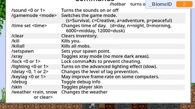 How to in paper minecraft mod #paper minecraft смотреть онлайн