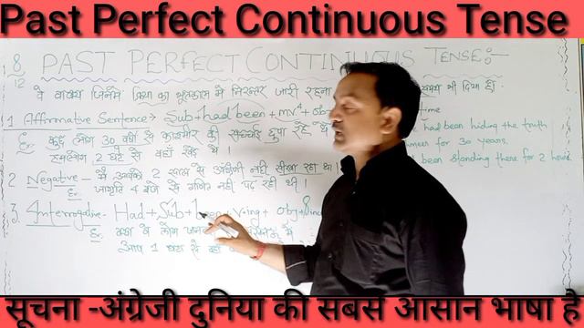 Past Perfect continuous/Time & Tense смотреть онлайн