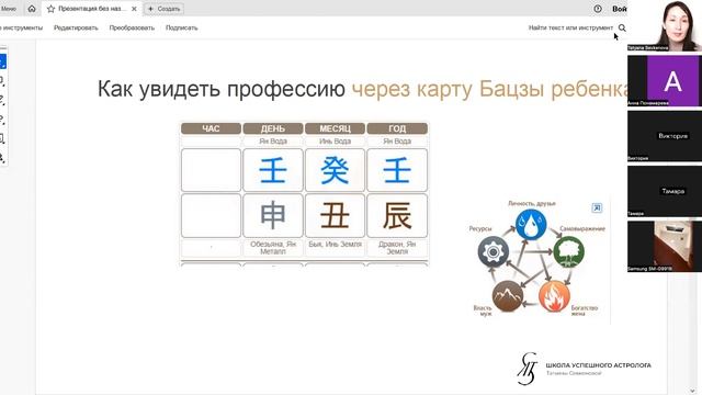 Вебинар «Как увидеть профессию через карту Бацзы ребёнка» смотреть онлайн