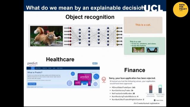 Workshop Adriano S Koshiyama Digital Ethics&Algorithm Assessment @Data for Policy 2019 Conference смотреть онлайн