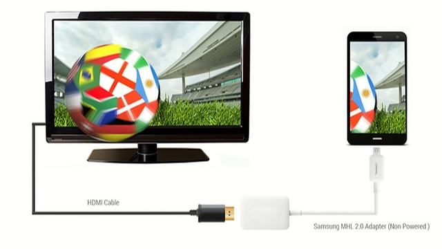 Можно ли подключить смартфон к телевизору смотреть онлайн