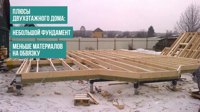 Сколько этажей строить? / Какой дом построить: одноэтажный или двухэтажный? смотреть онлайн