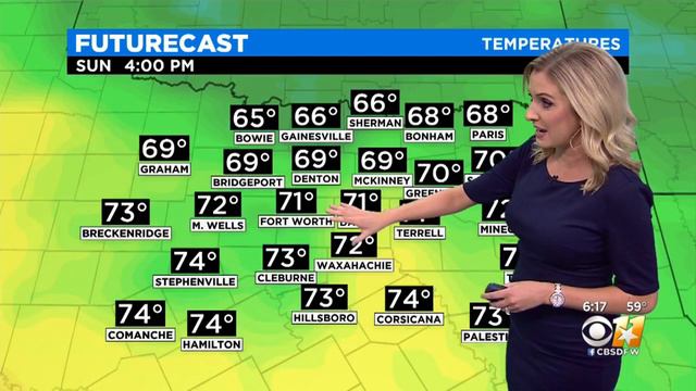 Erin Moran's Weather Forecast смотреть онлайн