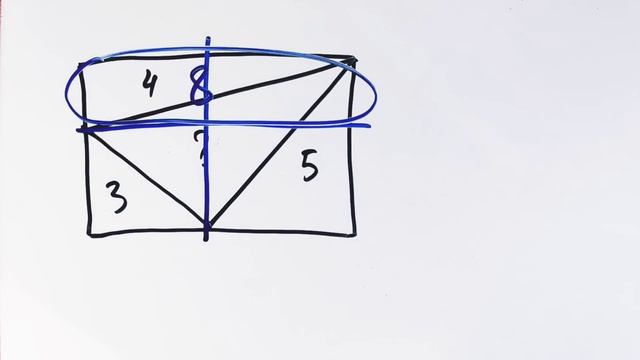 Крутейшая олимпиадная задача и 3 её решения смотреть онлайн