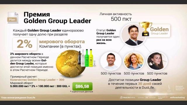 DuoLife 2018 маркетинг план Дуолайф смотреть онлайн