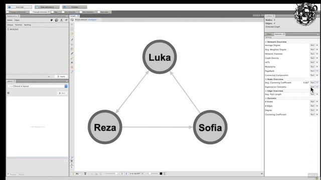 An Overview of Eigenvector Centrality and Pagerank for Social Networks. смотреть онлайн