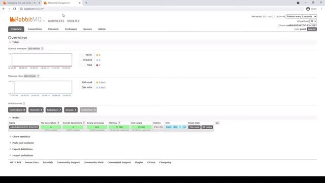RabbitMQ - Tutorial 1 - Why RabbitMQ? смотреть онлайн
