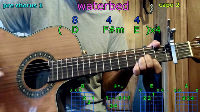 waterbed the chainsmokers guitar chords смотреть онлайн