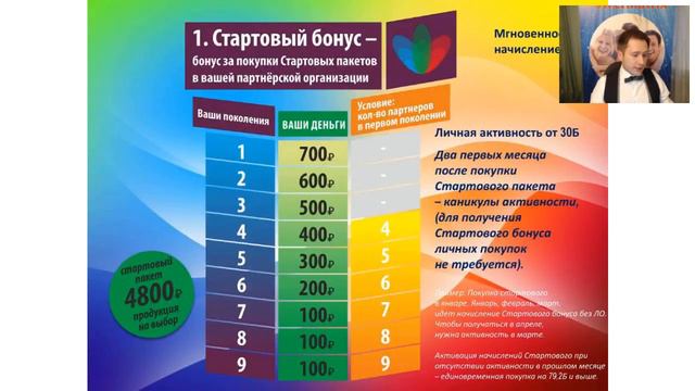 Презентация Imperium Show + маркетинг PowerMatrix (03.05.2017) смотреть онлайн