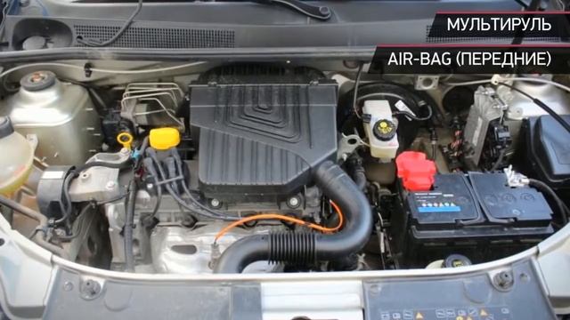 Renault Sandero Stepway с пробегом 2016 смотреть онлайн