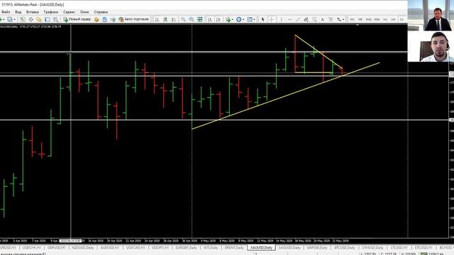 Артем Деев vs Виталий Кухта: торговые идеи по GBPUSD, XAUUSD, EURUSD и USDCHF | AMarkets смотреть онлайн