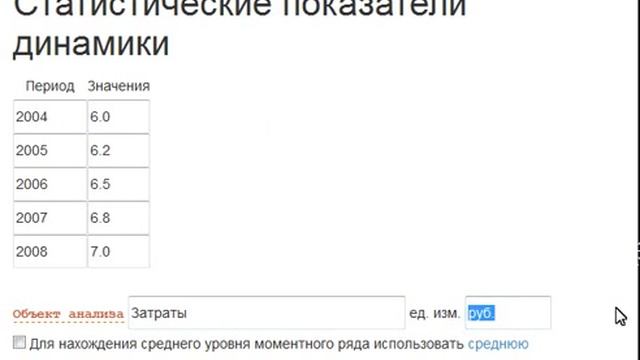 Показатели динамики смотреть онлайн