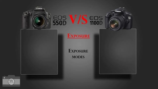 Canon EOS 550D VS Canon EOS 1100D смотреть онлайн