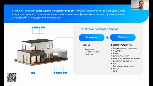 IYNO COST: Цифровизуем рутинные процессы ПТО, сметных и BIM-отделов смотреть онлайн