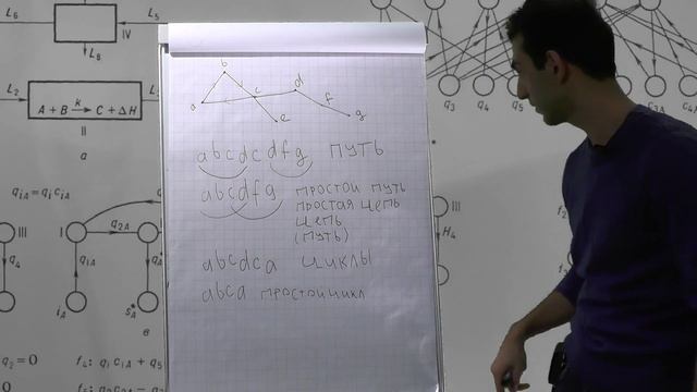 Лекция 2: Основные сведения о графах смотреть онлайн
