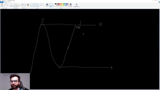 УРОВНИ ТРЕЙДИНГ. СКАЛЬПИНГ. БИТКОИН. ПРОБОЙ УРОВНЯ. ОБУЧЕНИЕ ТРЕЙДИНГУ смотреть онлайн
