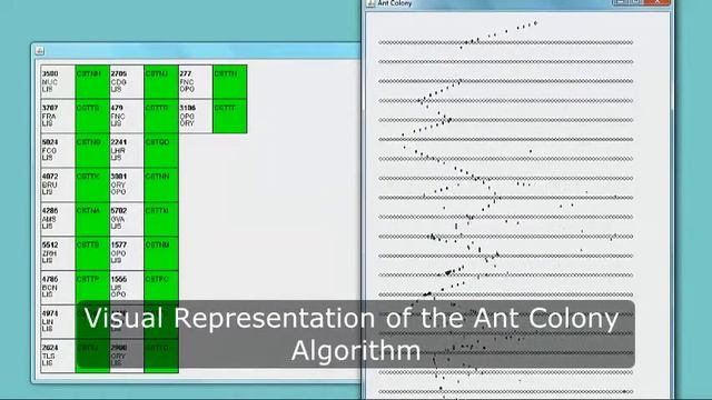 Online Aircraft Scheduling with Ant Colony Optimization смотреть онлайн
