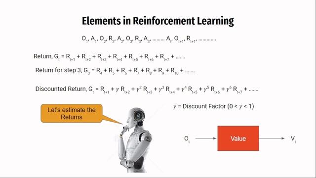 But what is Reinforcement Learning? | Reinforcement Learning Part-1 смотреть онлайн