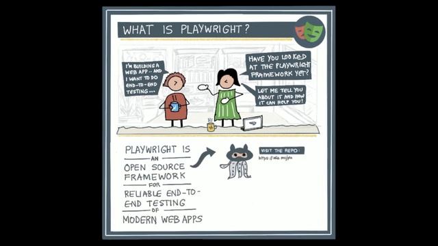 Introduction to Playwright: What is Playwright? смотреть онлайн
