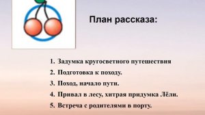М. Зощенко "Великие путешественники" видеоурок 3 класс
