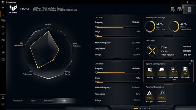 Asus TUF Gaming A15 (2021) Review || Best Laptop Under 1 lakh ? смотреть онлайн