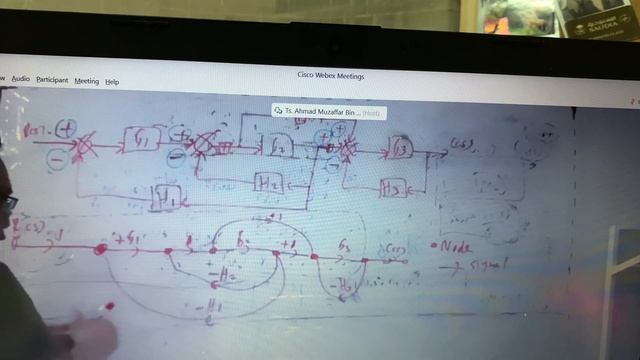 BMMP Control System Flow Node- Pick Off Point смотреть онлайн