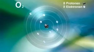 Анимация модели атома