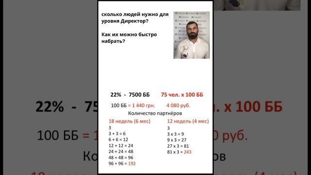 Суть бизнеса смотреть онлайн