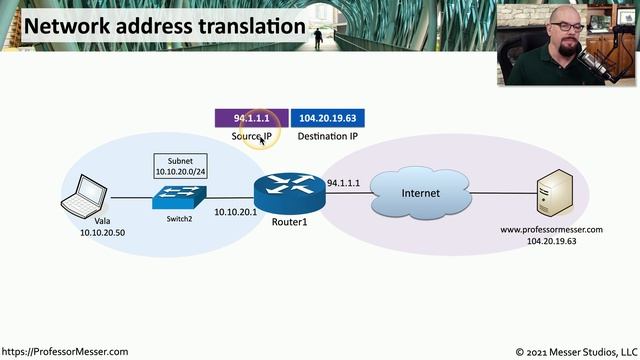 Network Address Translation - N10-008 CompTIA Network+ : 1.4 смотреть онлайн