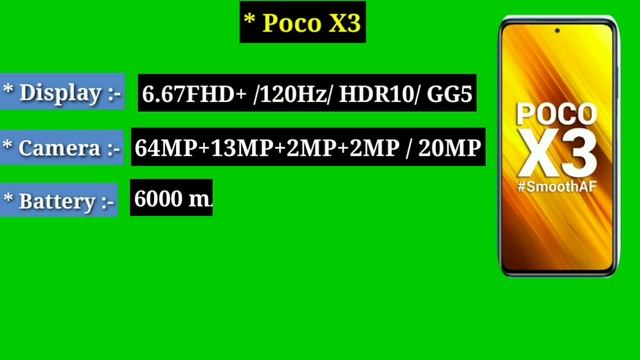 Top 5 Best Smartphones Under 15000 | ? gaming phone under 15000 in 2021 | Camera phone under 15k смотреть онлайн