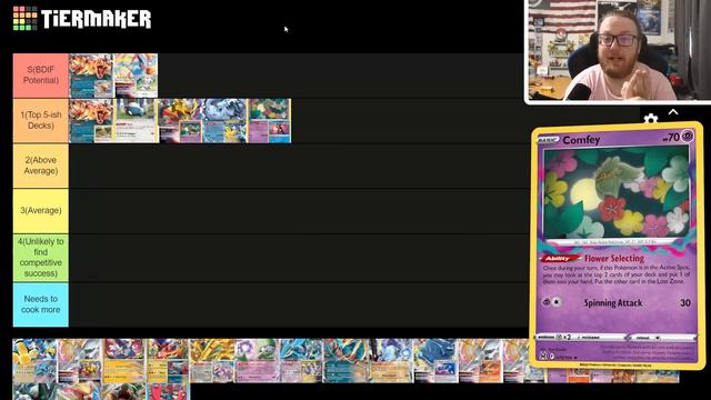 Post-Rotation 2024 Tier List Pokémon TCG смотреть онлайн