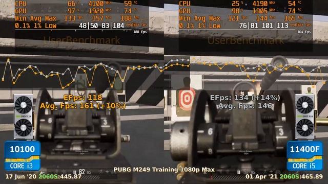 10100 vs 11400F - 2060S ? CSGO ? Fortnite ? PUBG ? GTAV ? Overwatch. смотреть онлайн