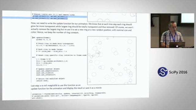 matplotlib (Python Plotting Library) Beginner | SciPy 2016 Tutorial | Nicolas Rougier смотреть онлайн