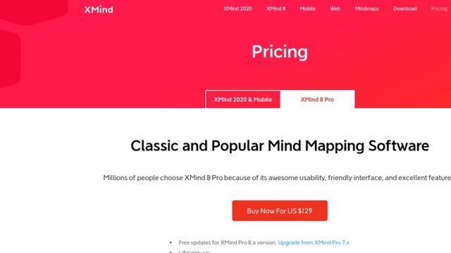 Инструменты писателя - бесплатные программы для комфортного написания художественных текстов. смотреть онлайн