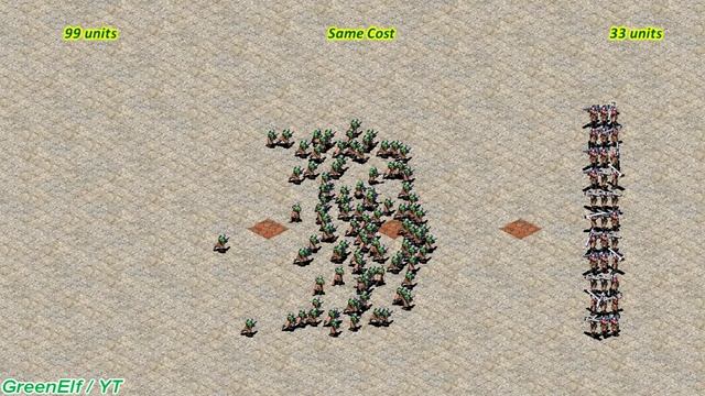 Conscripts vs Flak Troopers ?️ Same Cost Battle: Red Alert 2 смотреть онлайн