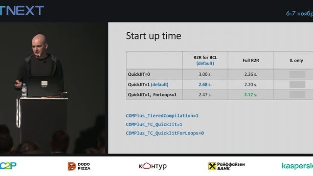 Егор Богатов — .NET 5: runtimes смотреть онлайн