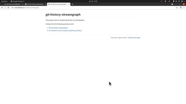 Data Visualization with D3 – Full Course for Beginners [2022] смотреть онлайн