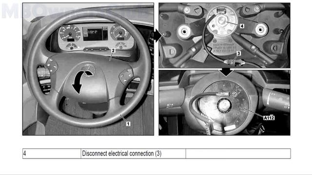 Remove/ install steering wheel on Actros смотреть онлайн