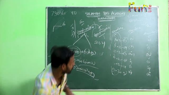 தமிழ் இலக்கணம் смотреть онлайн