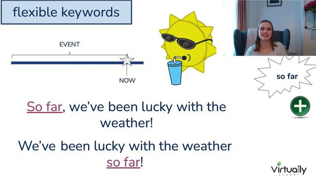 Present Perfect Keywords (Still, Since, For, Yet, Ever, Never, Already) смотреть онлайн