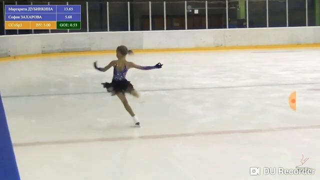 ソフィア・ザハロワ Софья Захарова SP Финал Кубка Тверской области смотреть онлайн