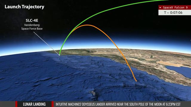 Watch live: SpaceX Falcon 9 rocket launches 22 Starlink satellites from California смотреть онлайн