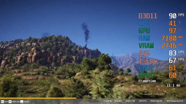 GeForce GTX 1660 ti -- Intel Core i5-11400 -- Tom Clancy's Ghost Recon Wildlands FPS Test i5-11400F смотреть онлайн
