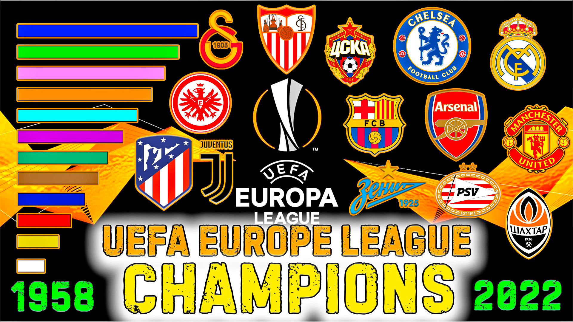 Победители Лиги Европы УЕФА • 1958 - 2022 • Футбольная статистика смотреть онлайн