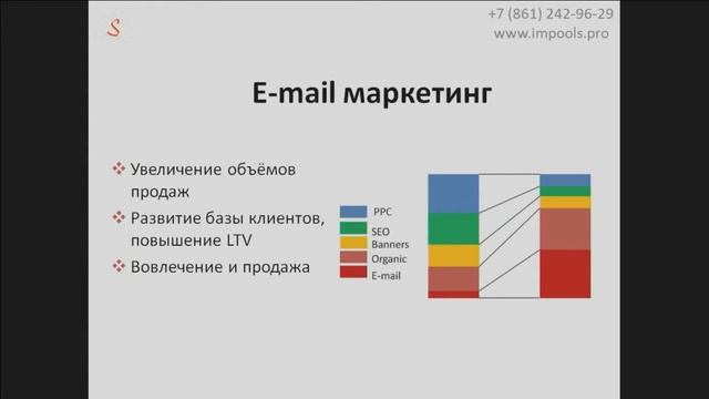 Секреты e-mail рассылки смотреть онлайн