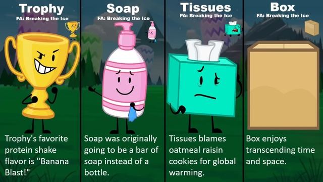 Inanimate Insanity Generations Comparison - When Was Each Character Created?